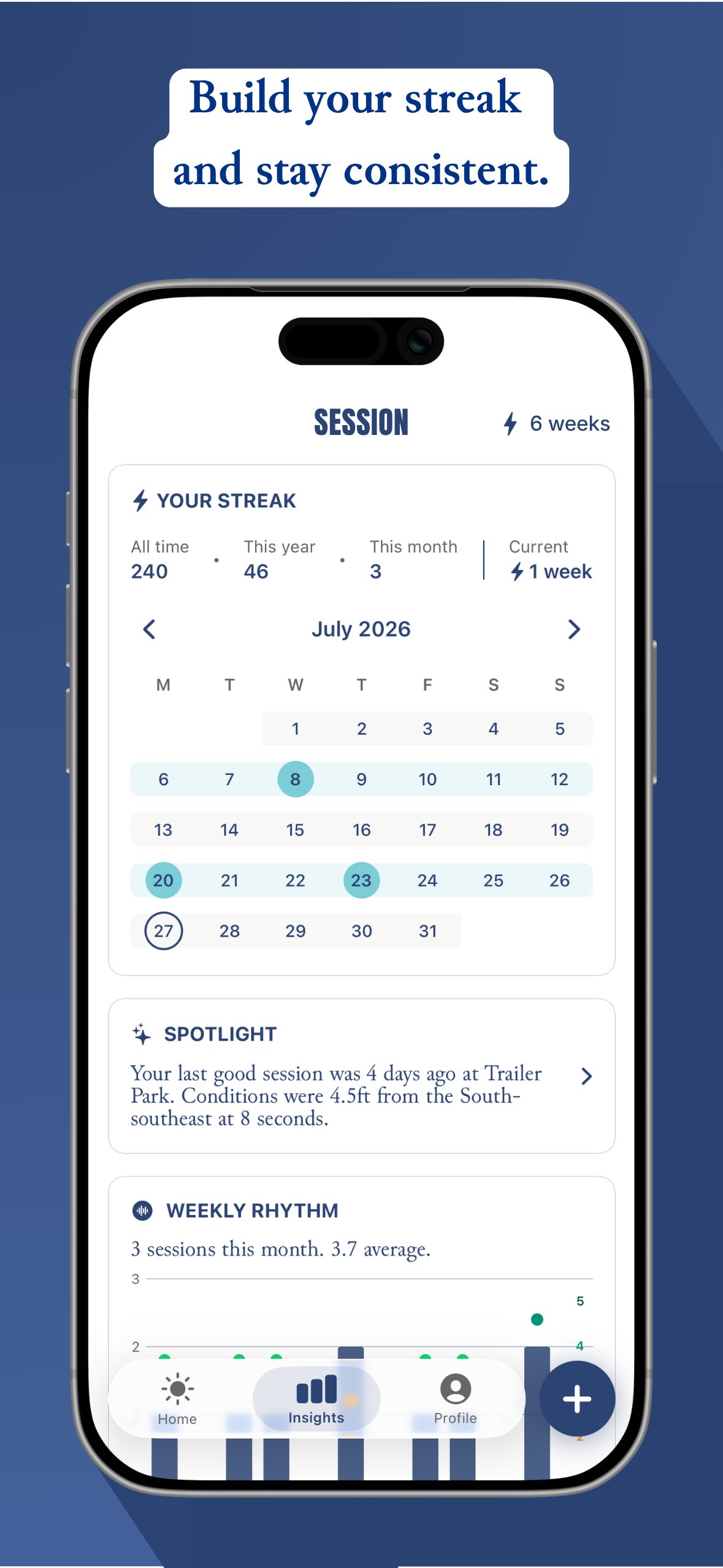 Session app showing a weekly streak calendar with consecutive surf weeks.